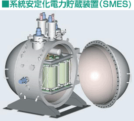 系統安定化電力貯蔵装置(SMES)