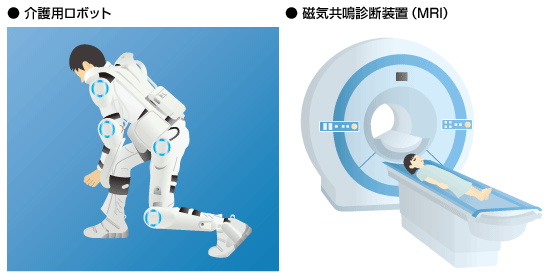 介護用ロボットと磁気共鳴診断装置（MRI）