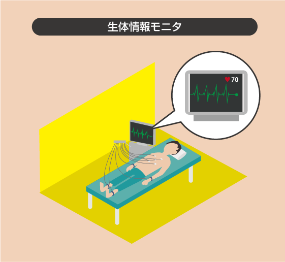 生体情報モニタ