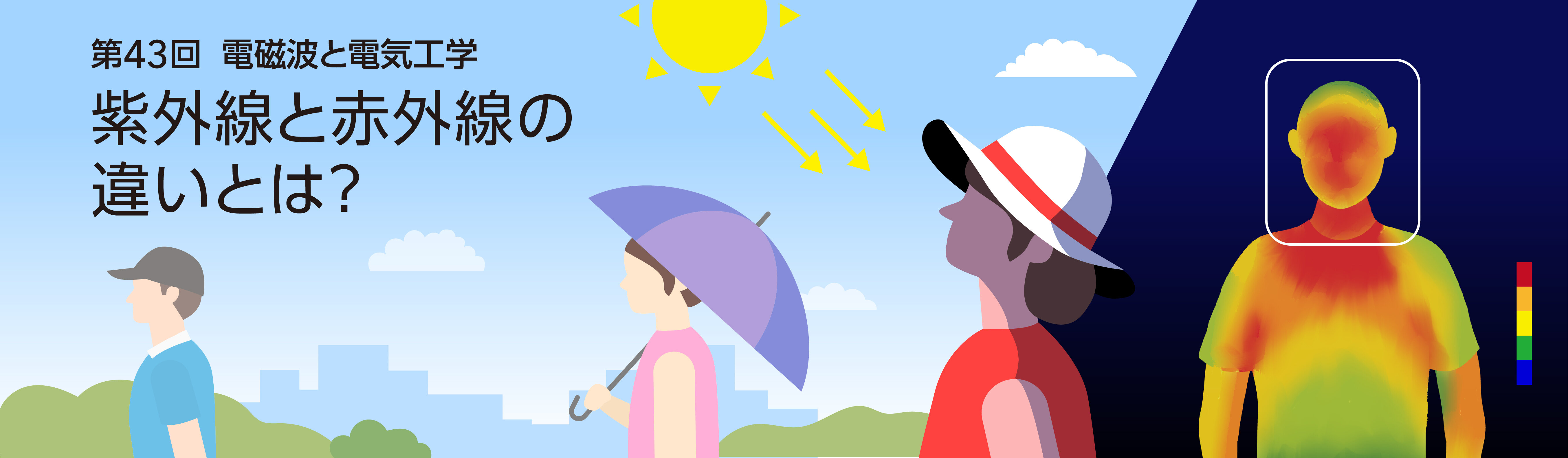 紫外線と赤外線の違いとは?