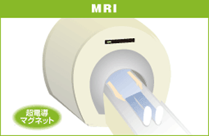 MRI