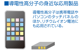 導電性高分子の身近な応用製品