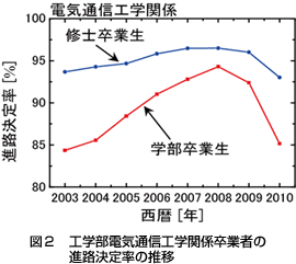 小岩井の一本桜と岩手山