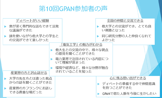 第10回GPAN参加者の声
